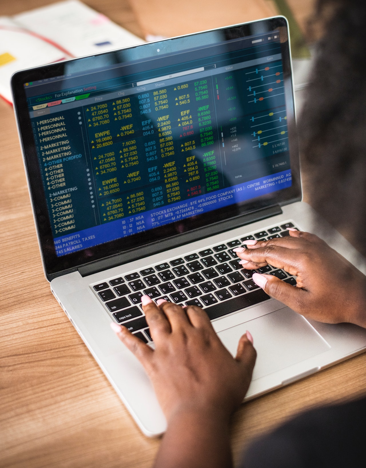 Sensex Down 289 Points and Drags Banking Stocks along with YES Bank