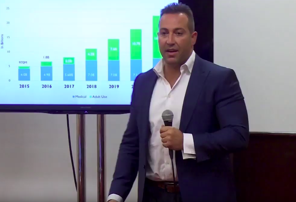 George Scorsis to Contribute to the Growth of WeedMD Using his Leadership Skills