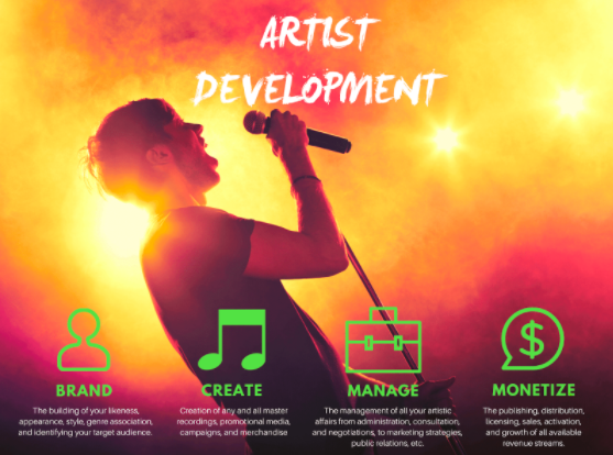 CEO Gabriel Galinsky Shares the Secret Formula in Growing an Artist’s Brand