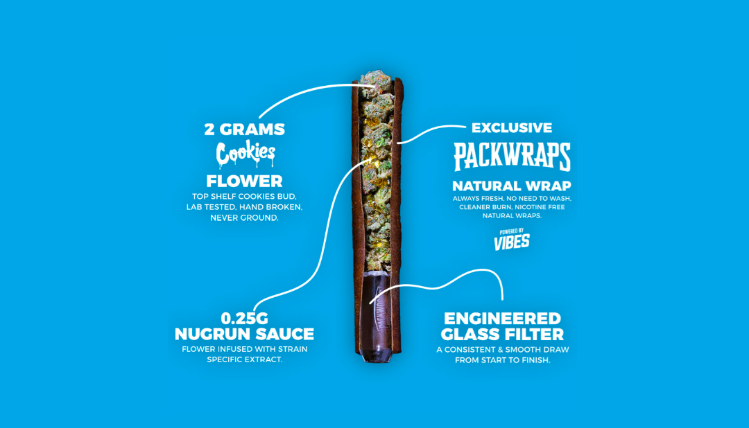 Finally, Cookies & Berner’s Newest Packwoods Collab is Available in California
