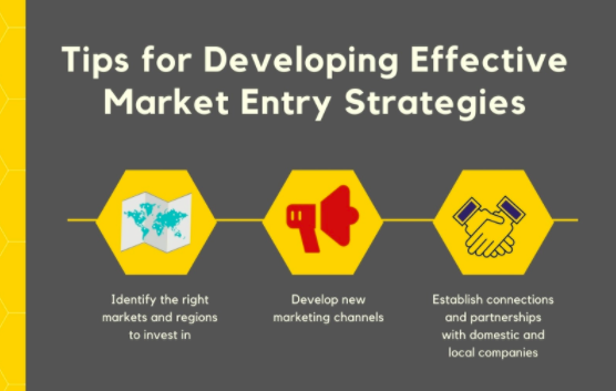 Lecia Scotford – Strategies in Healthcare Industry