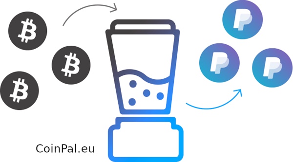 CoinPal Is The Pal That Your Digital Assets Need