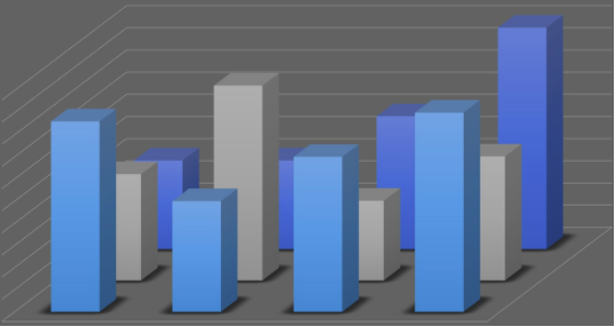 What Are The Alternative Investments For Modern Investors?