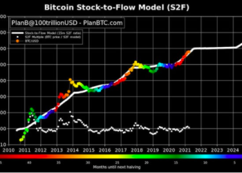 How To Double Bitcoin Instantly In 2021