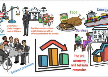More than half of Americans suffer from inflation