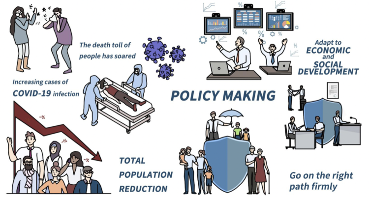 The population is gradually shrinking, and Covid-19 may become the third leading cause of death in the United States for the third year in a row