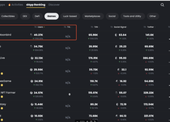 Unleashing GameFi: Decoding the $FMB Economic Model