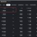 Unleashing GameFi: Decoding the $FMB Economic Model