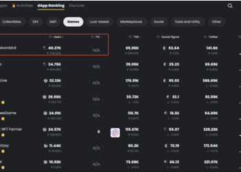 Hamster or Bird Racing? Check $FMB Airdrop on Twitch Live