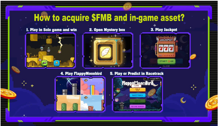 Mastering the Art of Casual Chain Gaming: Unveiling How to Play for Fun on FlappyMoonBird ($FMB)