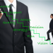 David Bovino Gives Insight into the Essential Qualities of a Successful Leader