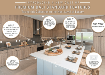 Lotus Edge By GLHomes Raises the Bar with New Luxury Features