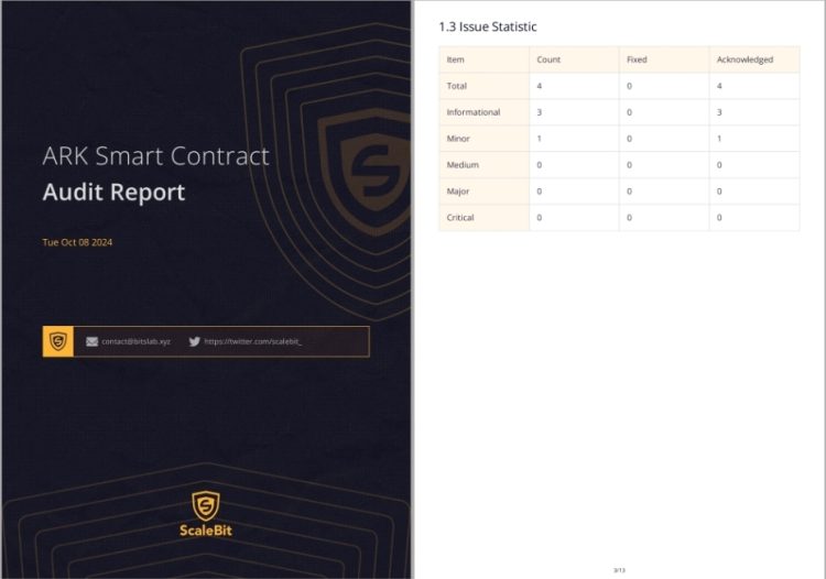 ARK FINTECH & MoveBit & BitsLab: The WEB3 Power of Security Auditing