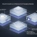 Building Cloud Security Compliance Infrastructure for Emerging Markets