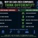 Why Do Cash-Rich Companies Think Differently?