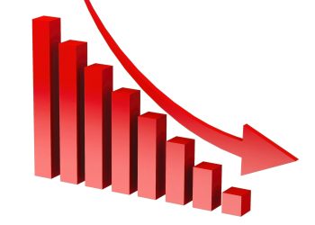 Matthew Fleeger’s Investment Thesis on Downturns